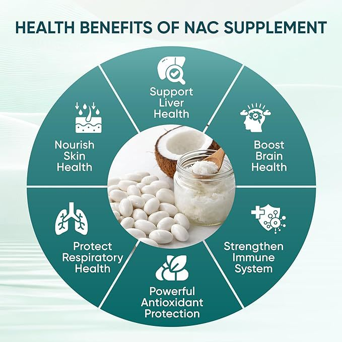 NAC 600mg Gélules Molles avec  - Mct Oil Coconut avis et prix