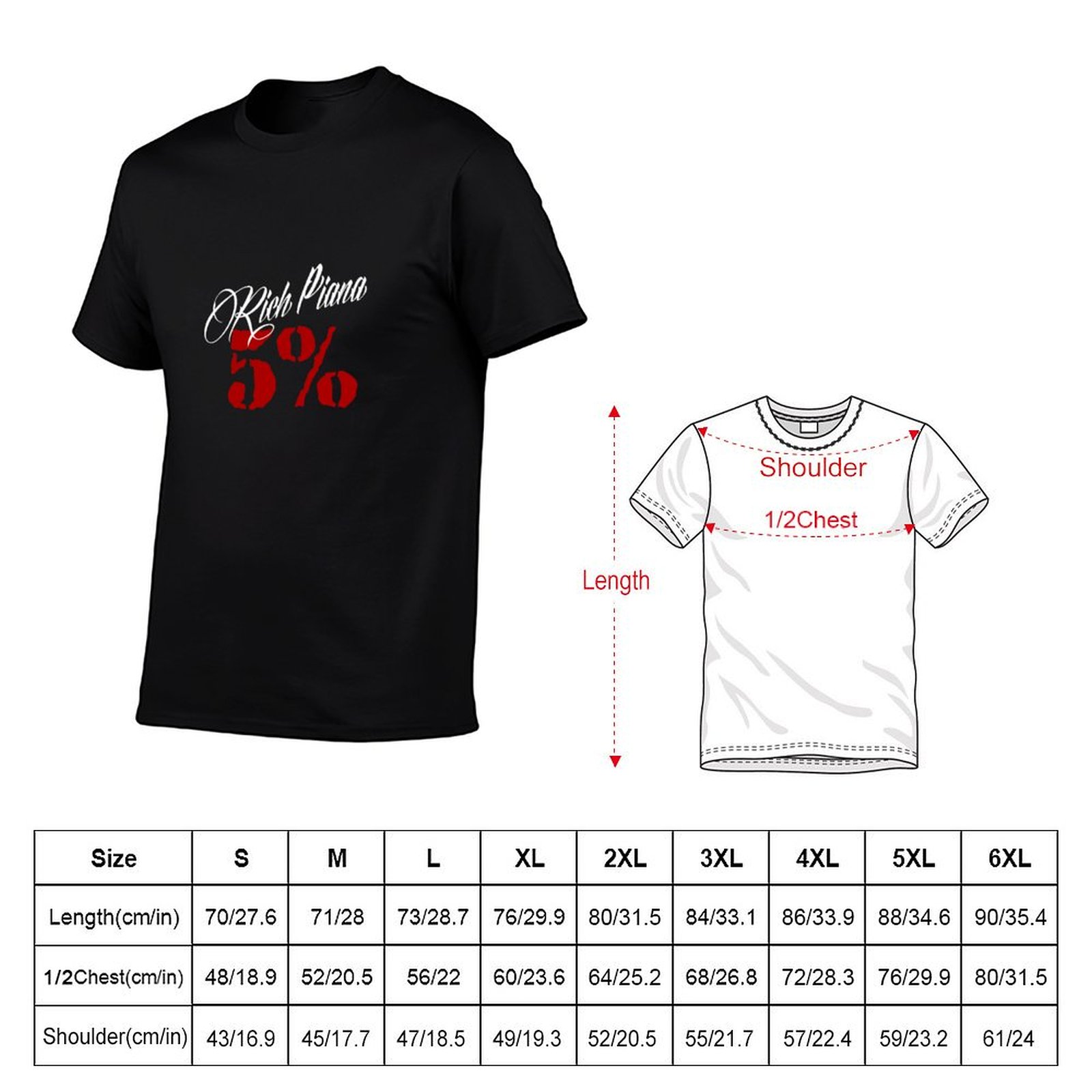 Rich Piana 5 Nutrition Bodybui - T Nutrition Fitness avis et prix